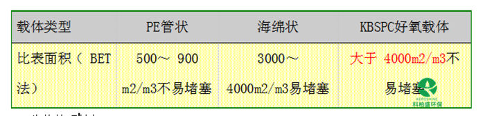 pg����-�����ɾͷǷ�,����Ʒ�Ƶ�����